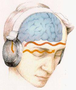 Binaural Beats improve concentration, relaxation, sleep and more